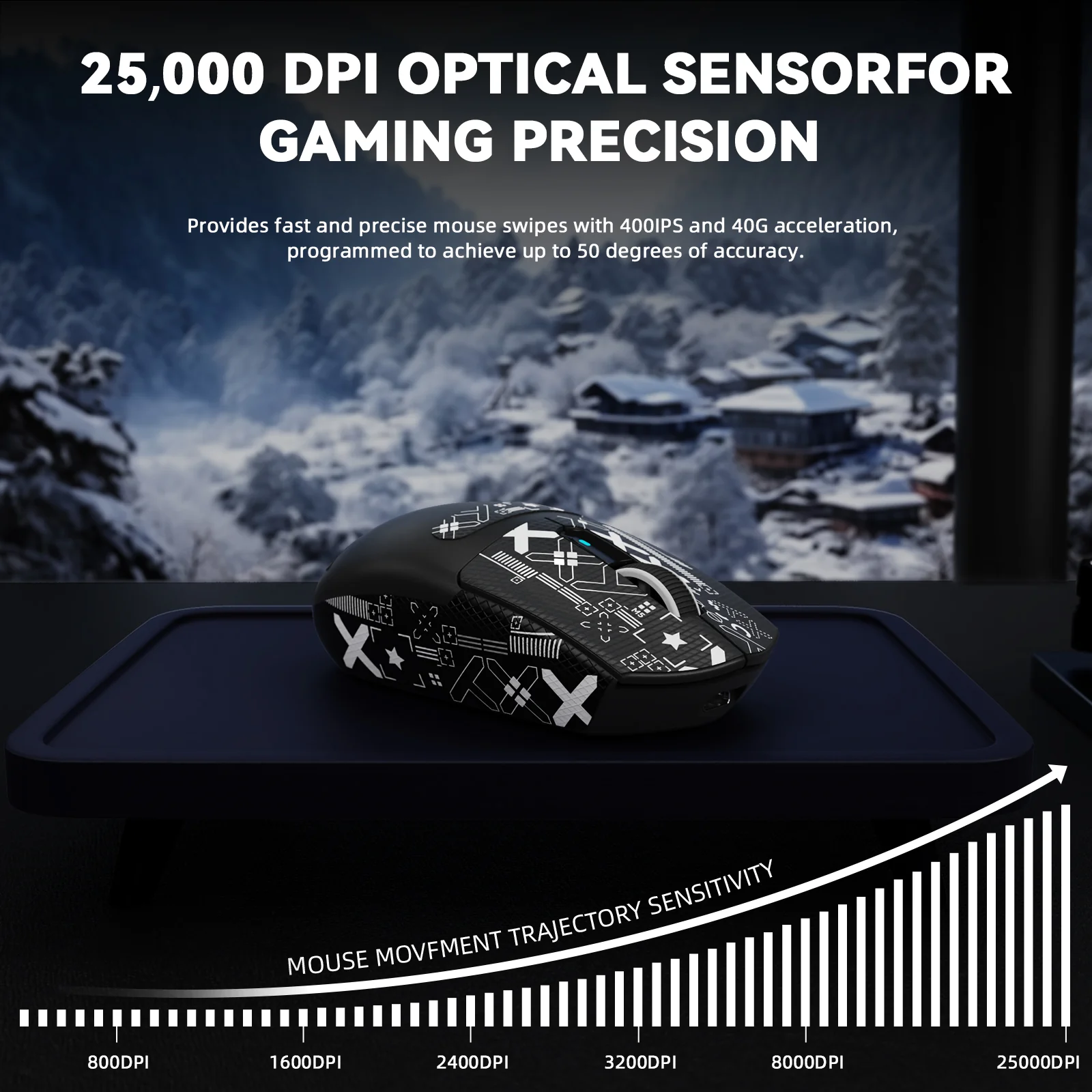 ATTACK SHARK G3PRO Tri-mode Wireless Gaming Mouse with Charge Dock 25000 DPI Ultra Lightweight - Image 47