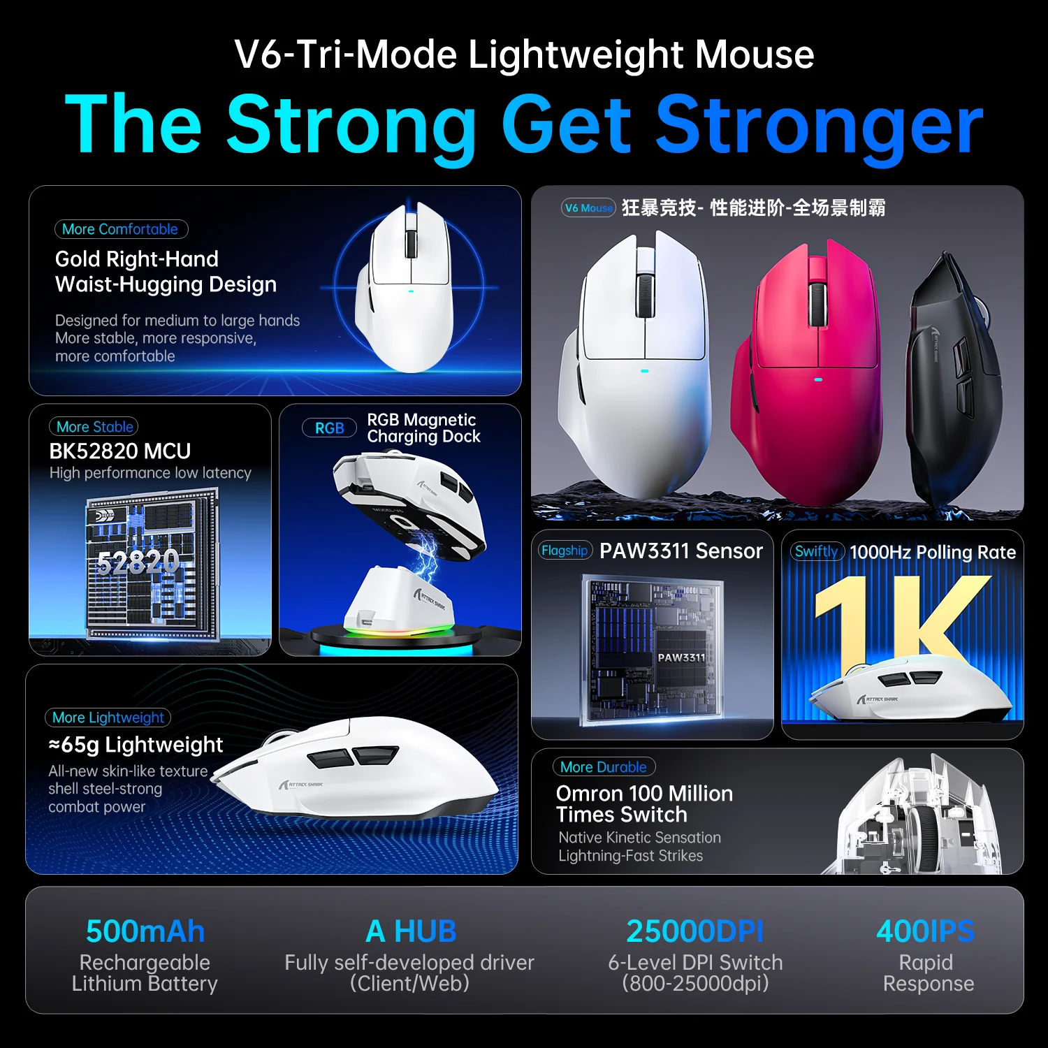 ATTACK SHARK V6 Ultra-Light Tri-Mode Gaming Mouse - Image 4