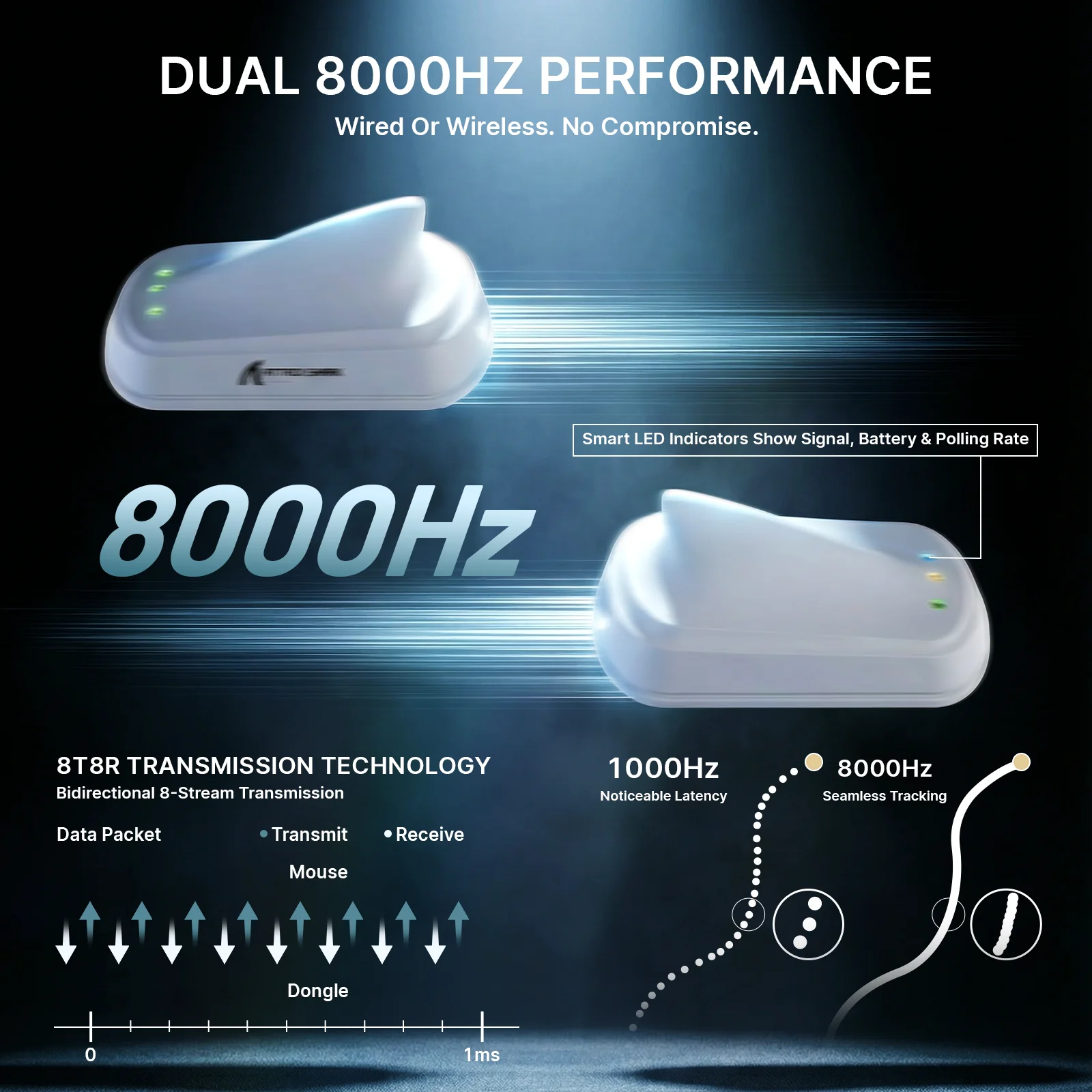 ATTACK SHARK V8 Ultra-Light Ergonomic Wireless Gaming Mouse - Image 4