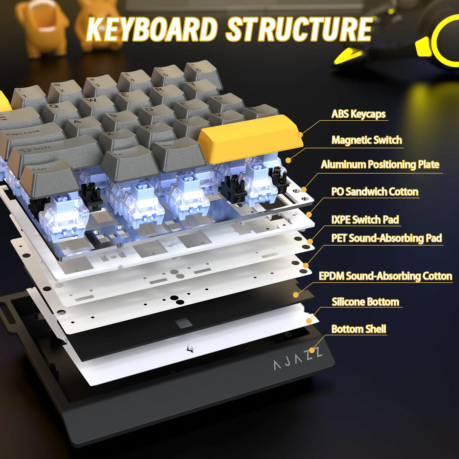 ATTACK SHARK X AJAZZ AK029 Wired One-Handed Gaming Keyboard - Image 16