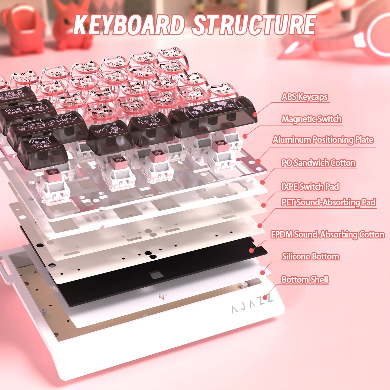 ATTACK SHARK X AJAZZ AK029 Wired One-Handed Gaming Keyboard - Image 43