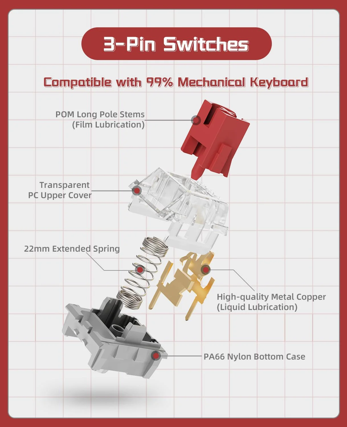 ATTACK SHARK x AJAZZ AS Switches Set (45PCs) - Image 4