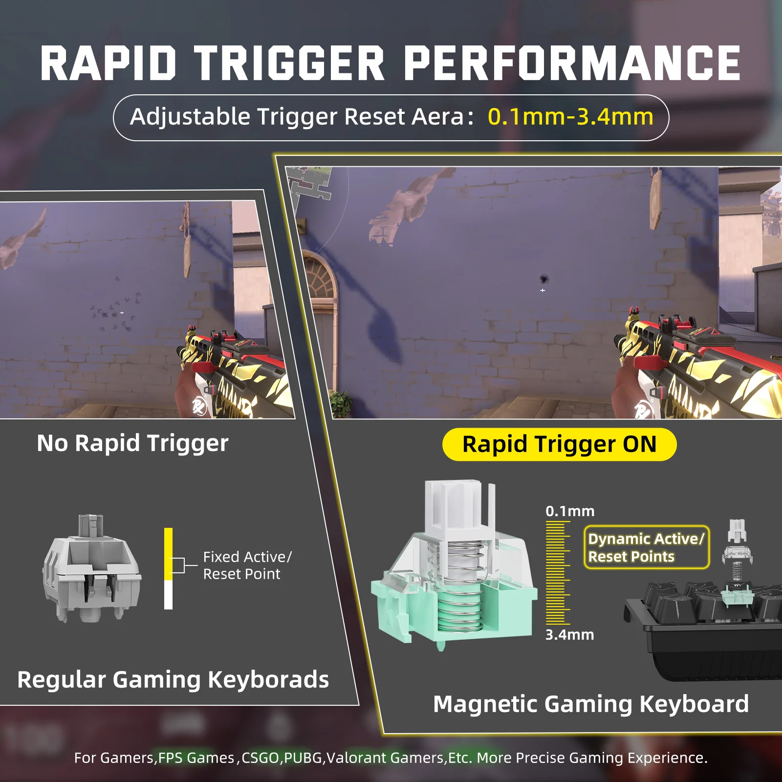 ATTACK SHARK X68PRO HE Wireless Rapid Trigger Keyboard Magnetic Switch - Image 15