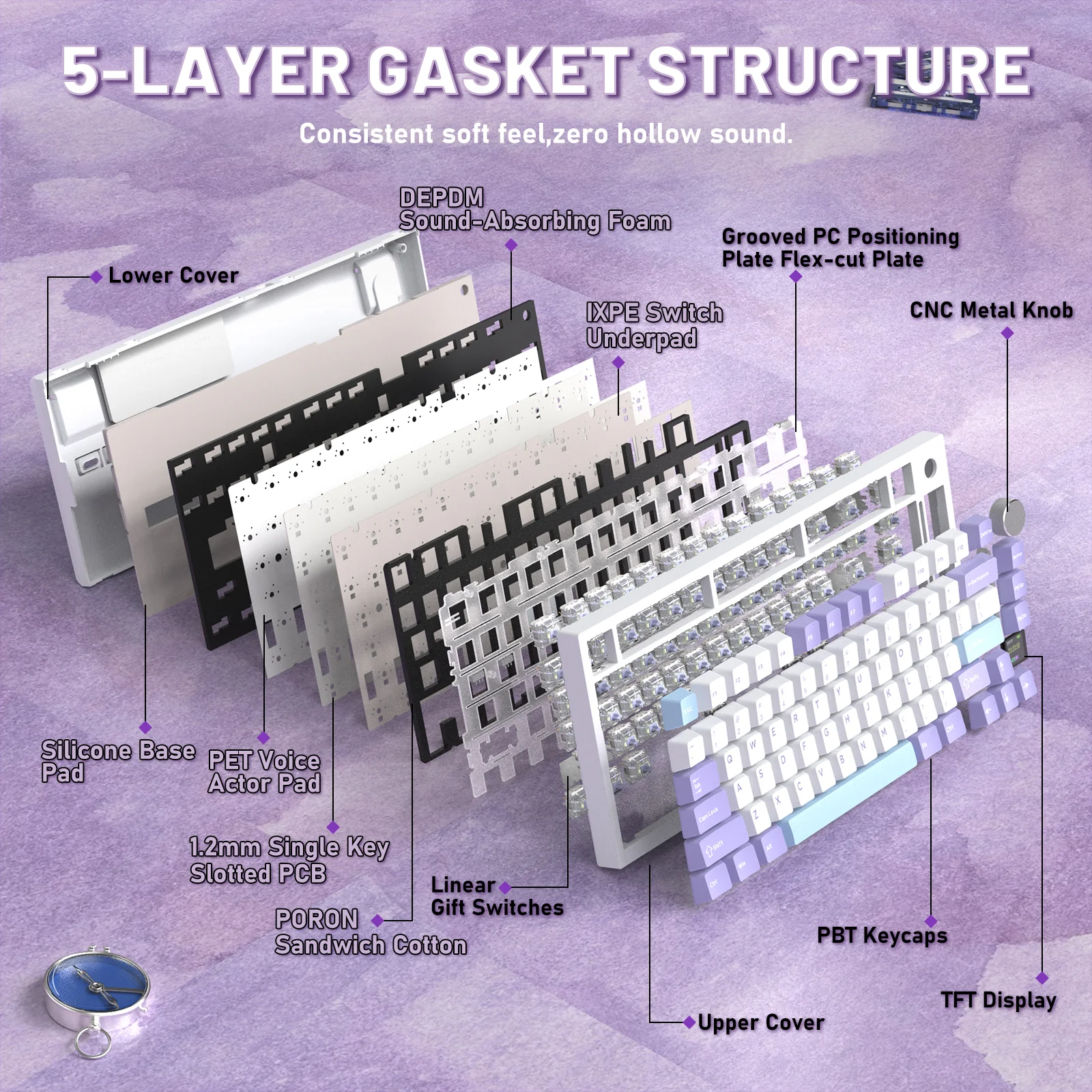 ATTACK SHARK X820ULTRA Mechanical Keyboard with C01ULTRA Coiled Cable - Image 29