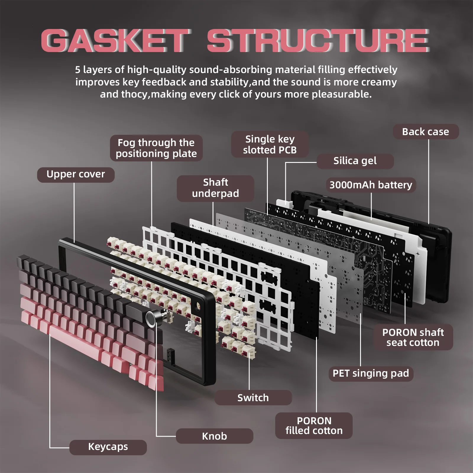 ATTACK SHARK X66 Wireless Mechanical Keyboard with 8K Coiled Cable - Image 35