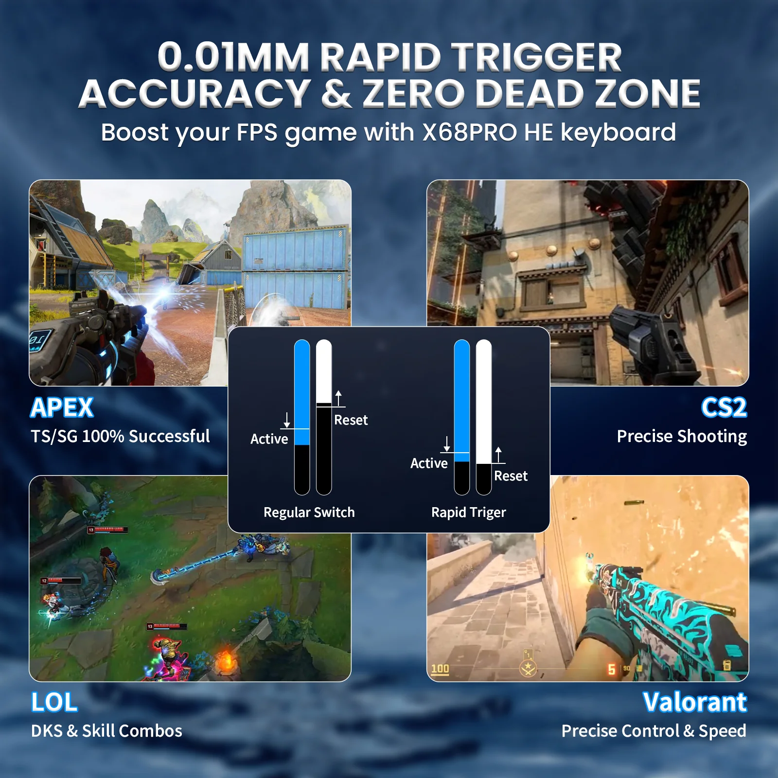 ATTACK SHARK X68PRO HE Wireless Rapid Trigger Keyboard With Coiled Cable - Image 3